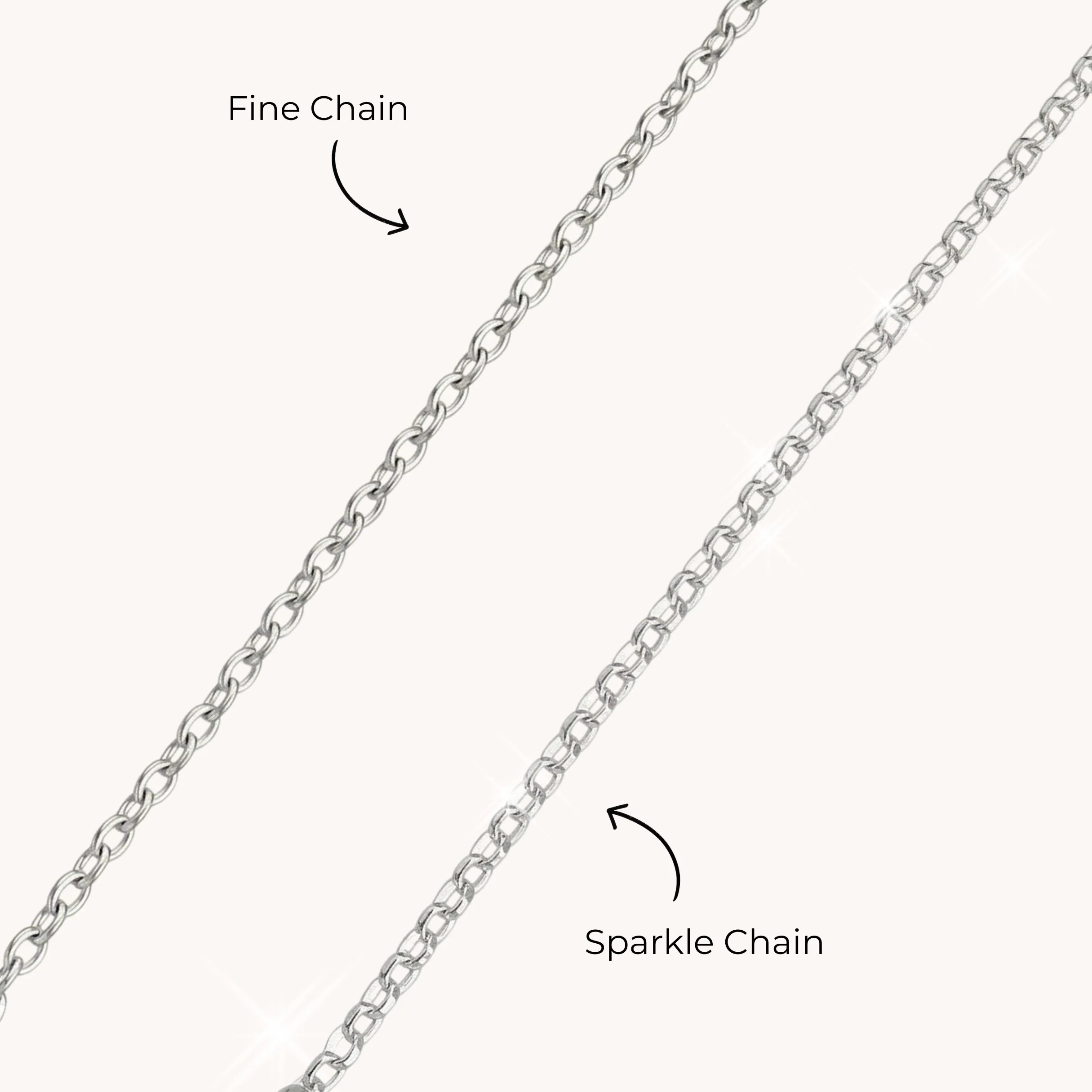 Sterling Silver Classic Name Necklace - Image 4